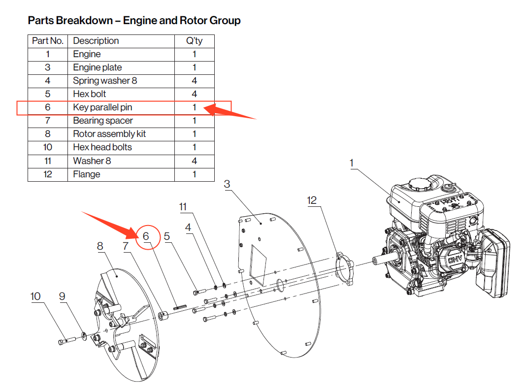 impeller keys for GUO019&LCE06(GUO009)