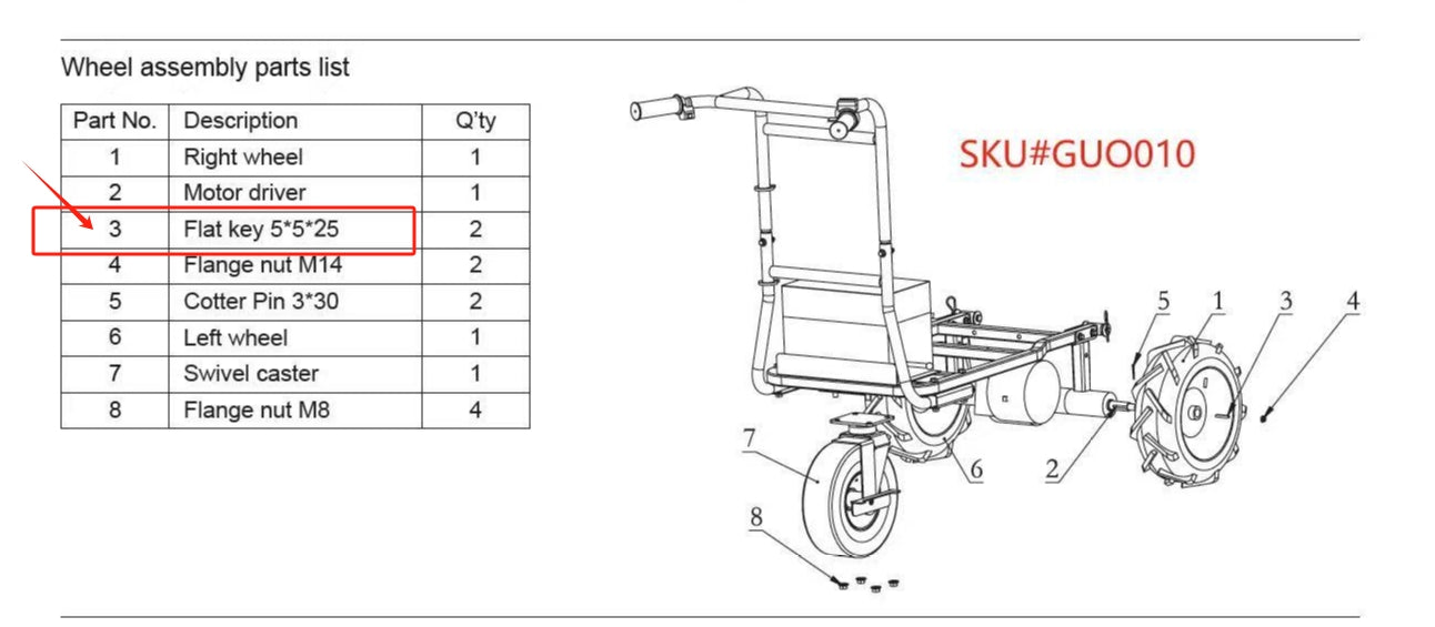 impeller keys for GUO010&GUO034