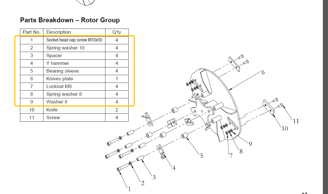 LCE01-Rotor Group Hardware part#1-9(25.4mm)