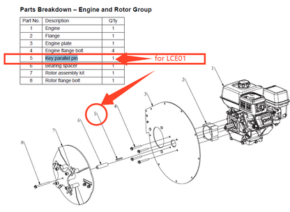 impeller keys for LCE01(Engine and Rotor Group-#5 Key parallel pin)&GUO031&GUO022