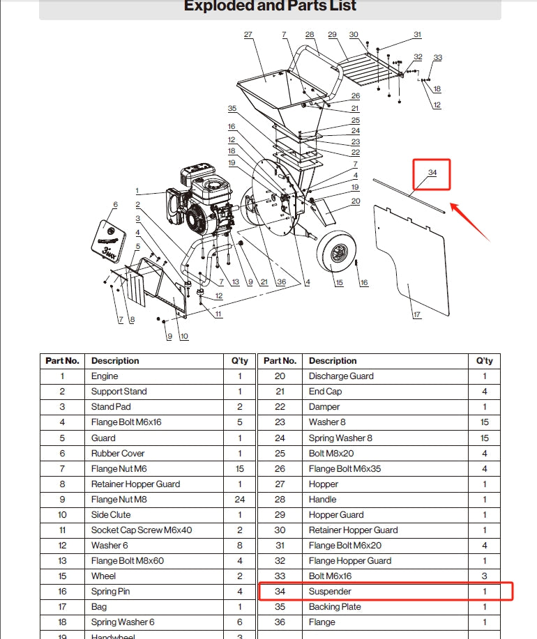 suspender for 3 IN 1 WOOD CHIPPER LCE06&GUO019-Part34