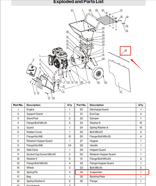 suspender for 3 IN 1 WOOD CHIPPER LCE06&GUO019-Part34