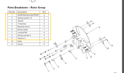 LCE01-Rotor Group Hardware part#1-9(25.4mm)