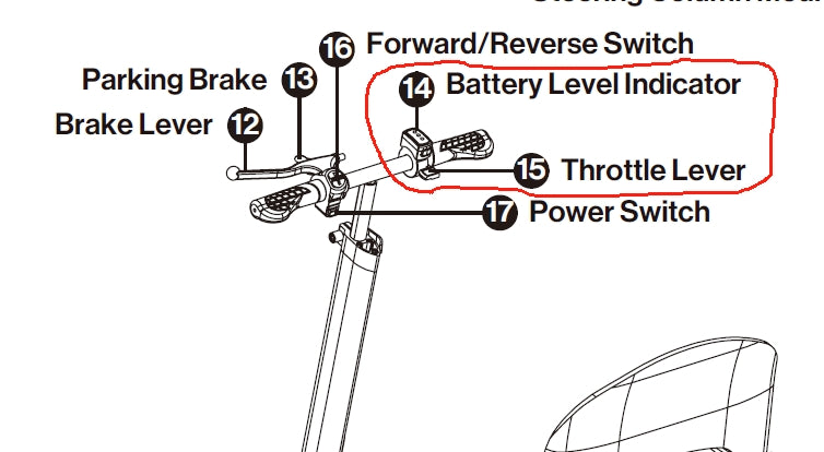 GUO133-#14&15 Battery Level Indicator throttle Lever switch