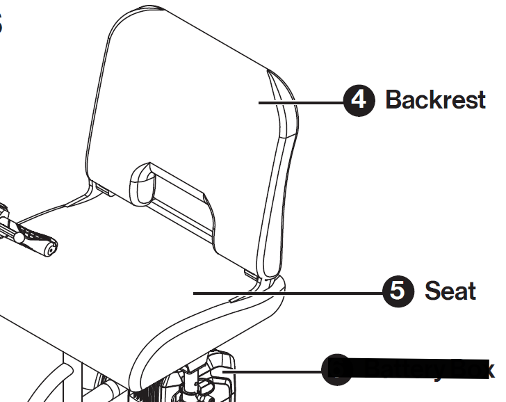 GUT161-#4&5 Seat