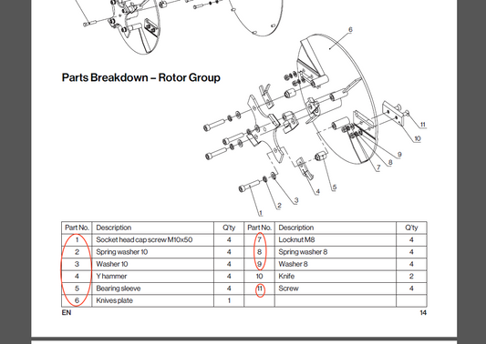 LCE06&GUO019-Rotor Group 1,2,3,4,5,6,7,8,9,11