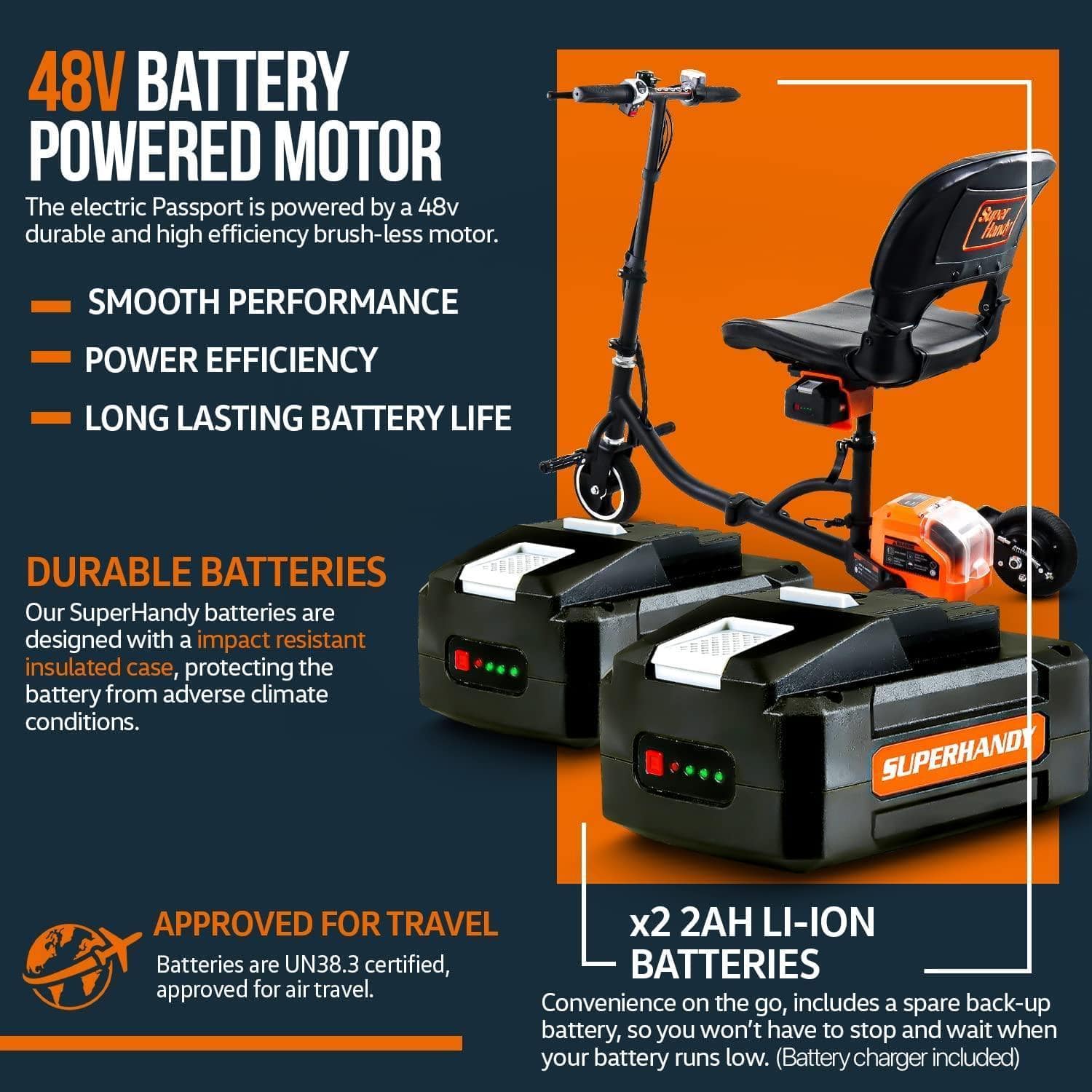 SuperHandy Mobility Scooter - "The PassPort" - 35 lbs, 6.5 Mile Range, 48v Battery Powered (2x Batteries + Charger included) (Pre-Owned) Mobility Scooter